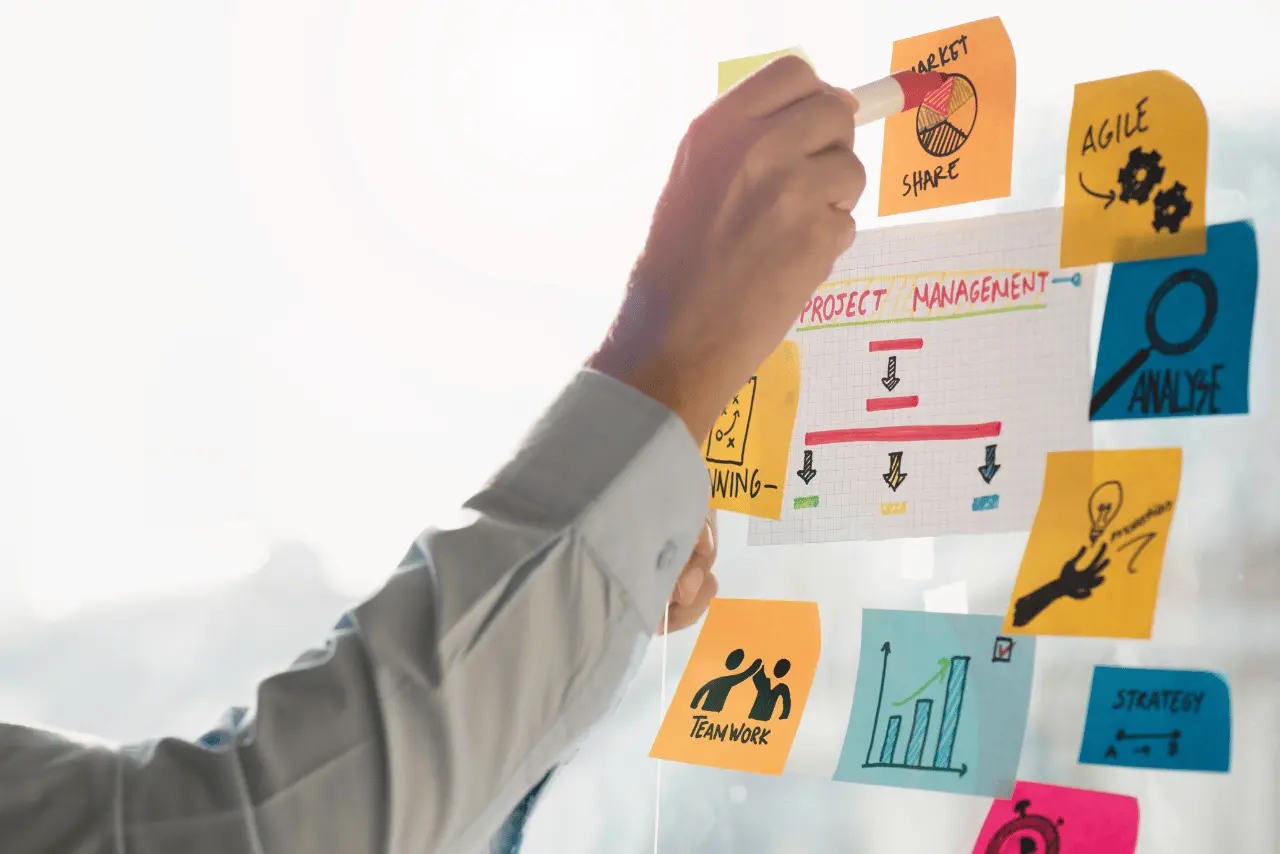 PRINCE2 Foundation (PeopleCert)